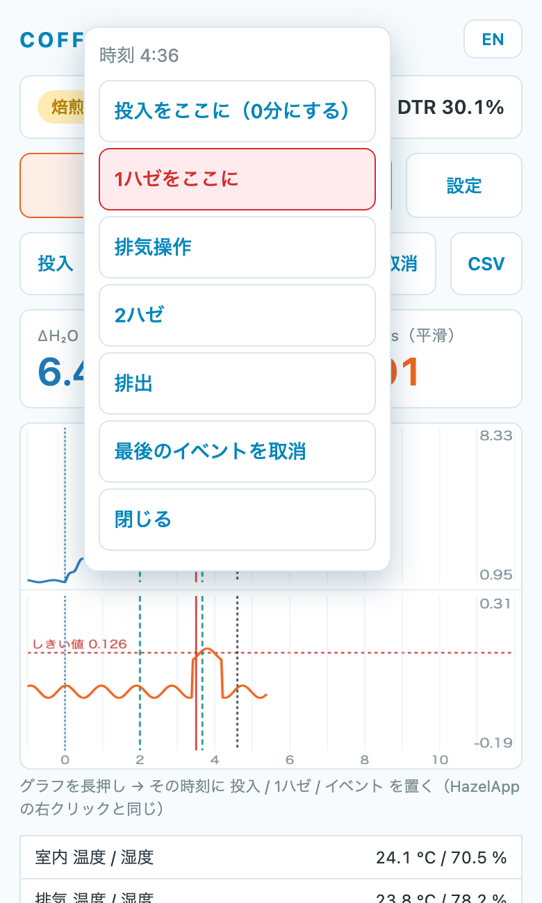 グラフを長押ししたときのメニュー