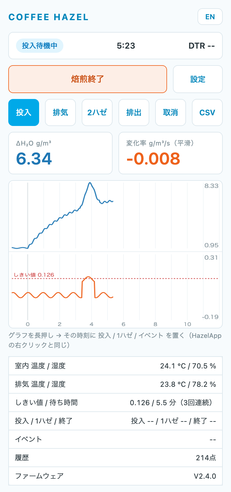 投入待機中の画面